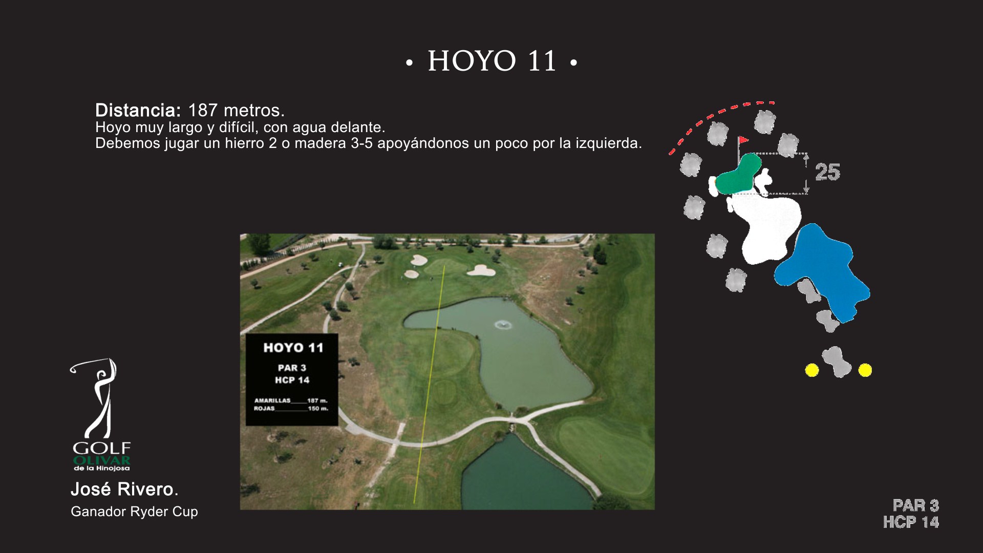 Hoyo 11 Olivar de la Hinojosa