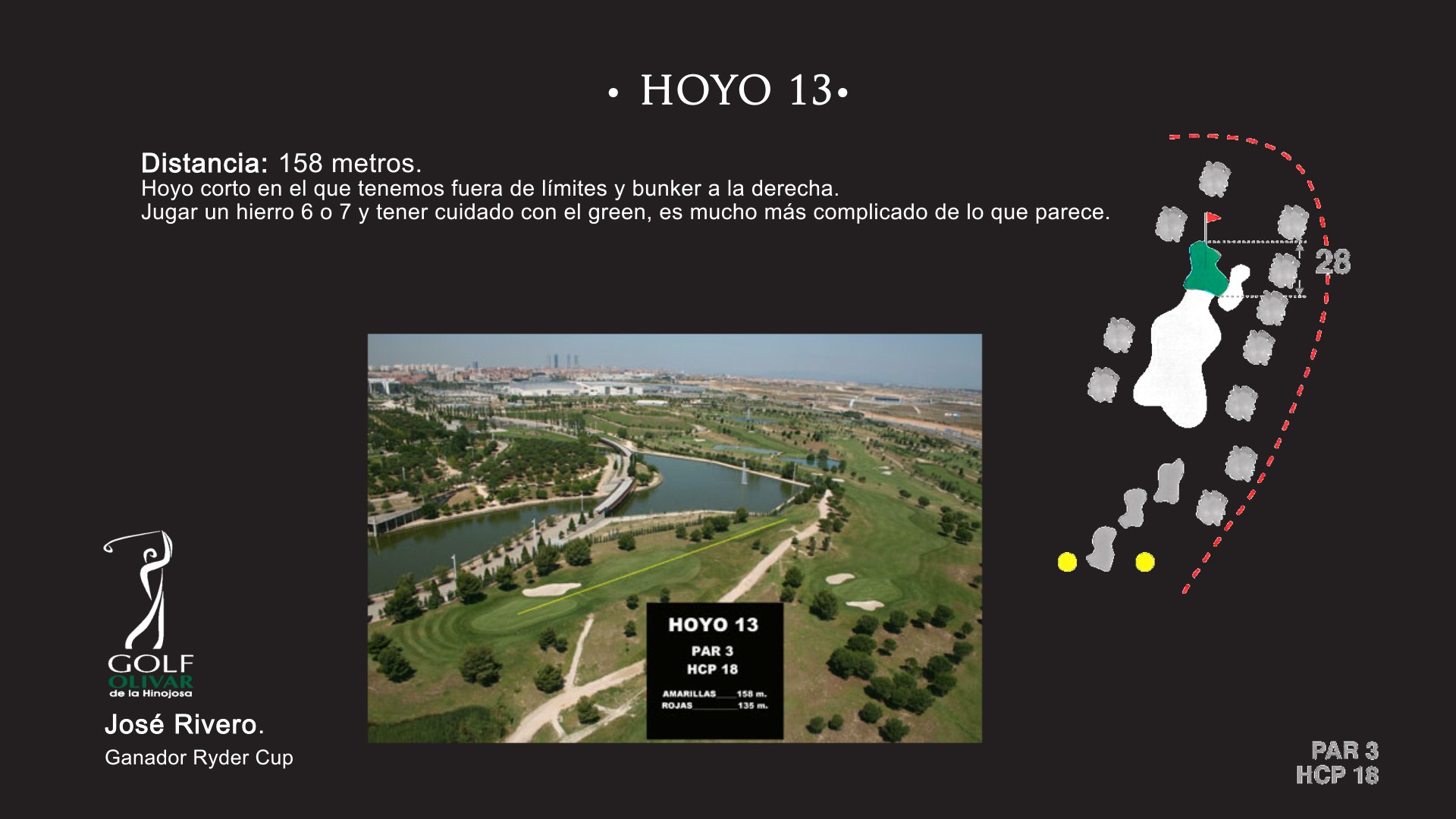 Hoyo 13 Olivar de la Hinojosa