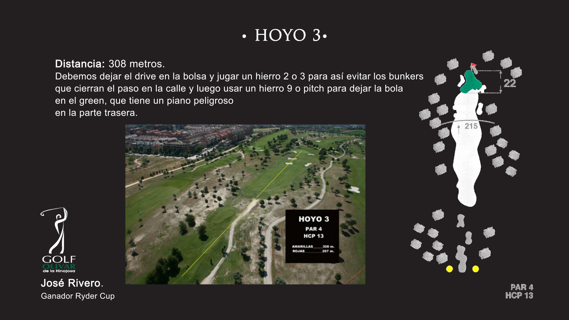Hoyo 3 Olivar de la Hinojosa